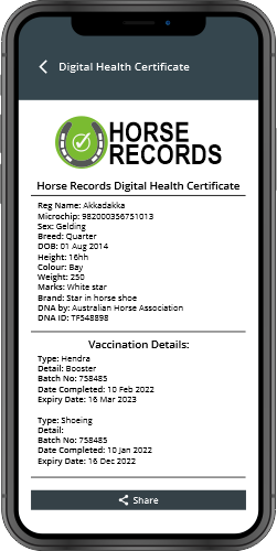 Digital Health Certificate